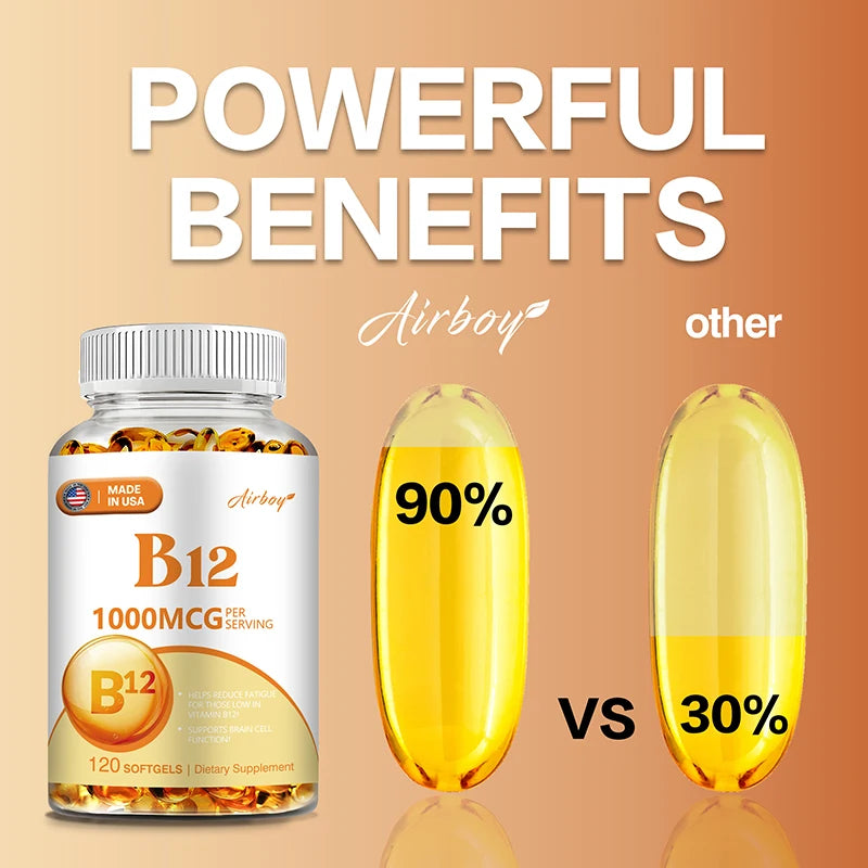 Vitamin B12 - Supports Energy, Metabolism, Relieve Fatigue, Heart Health, Improve Sleep Health